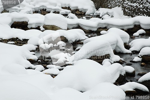 Image of snowy river