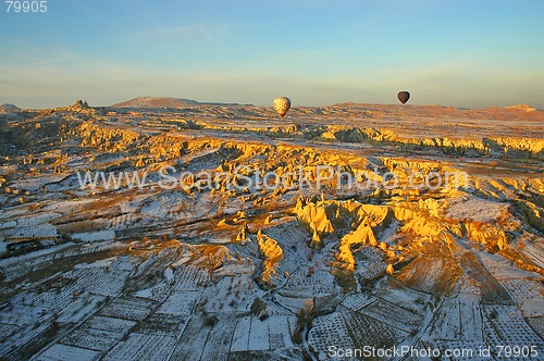 Image of Hot Air Ballooning