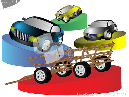 Image of Animal-drawn vehicle and cars