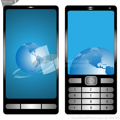 Image of Two mobile phones