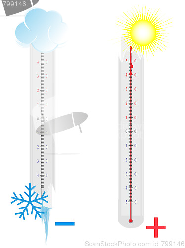 Image of Two broken thermometers