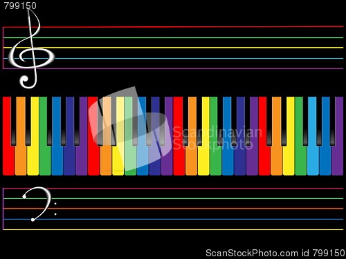 Image of Color keys