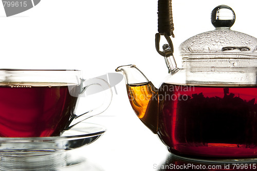 Image of Teapot and cup