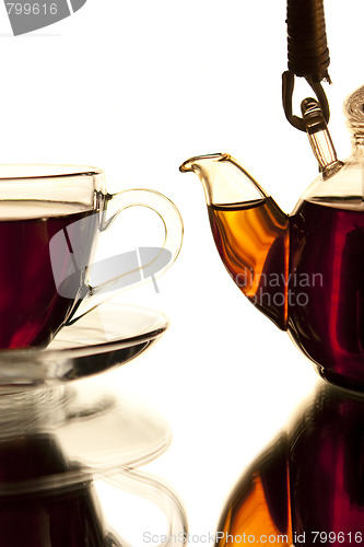 Image of Teapot and cup