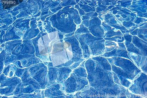 Image of Bright blue water