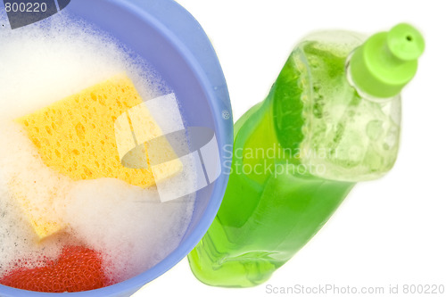 Image of Dishwashing