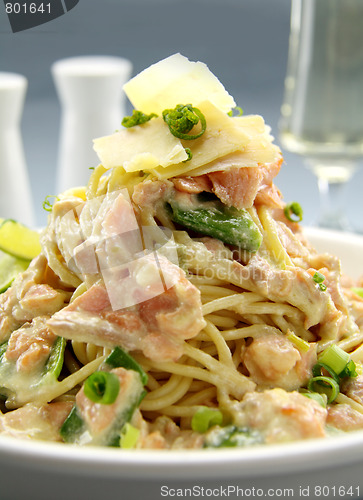 Image of Salmon Spaghetti