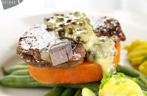 Image of Steak With Peppercorn Sauce