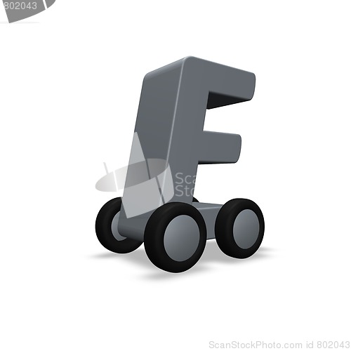 Image of letter e on wheels