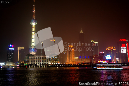 Image of Bund view in Shanghai