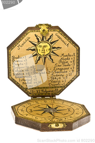 Image of Compass