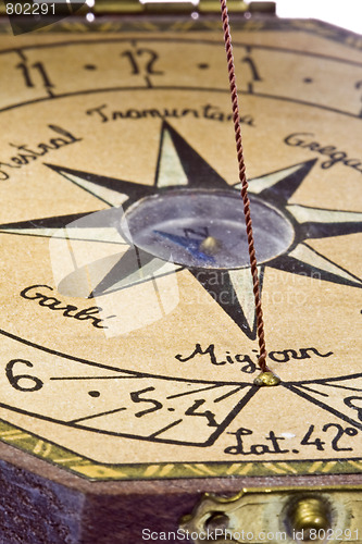 Image of Compass