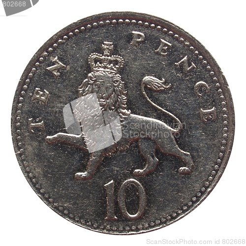 Image of Pounds