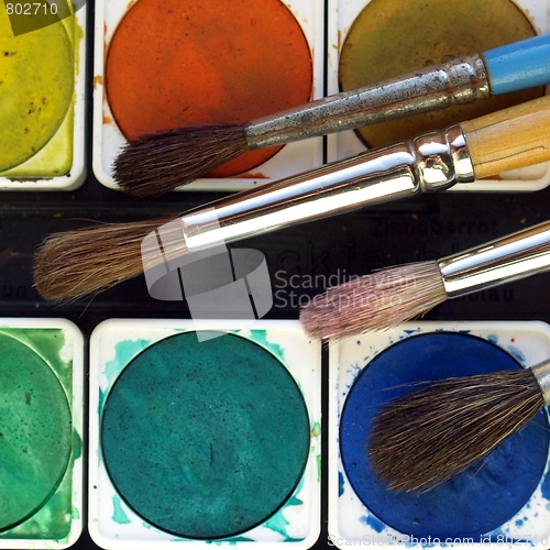 Image of Painting tools