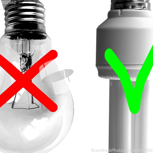 Image of Traditional vs Fluorescent Light bulb