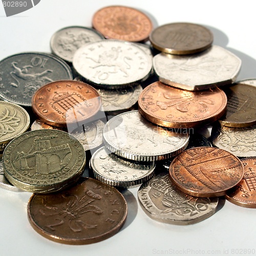 Image of Pounds