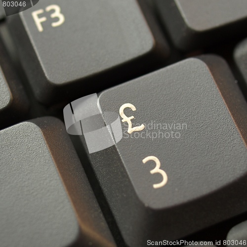 Image of Computer keyboard