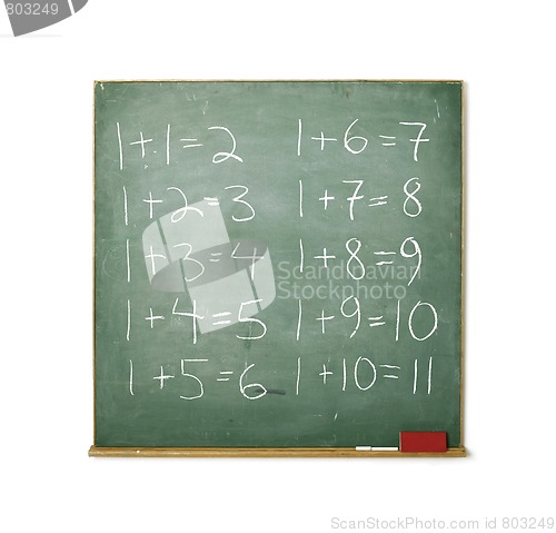 Image of Blackboard with easy math isolated on white