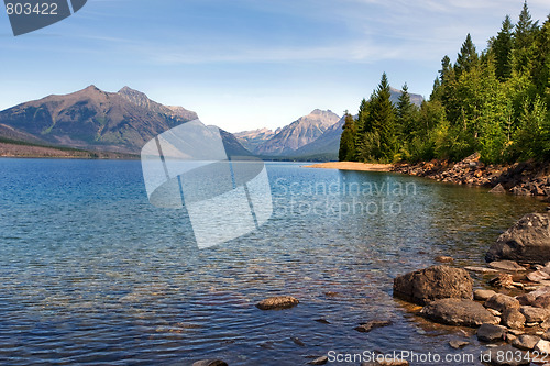 Image of Lake McDonald