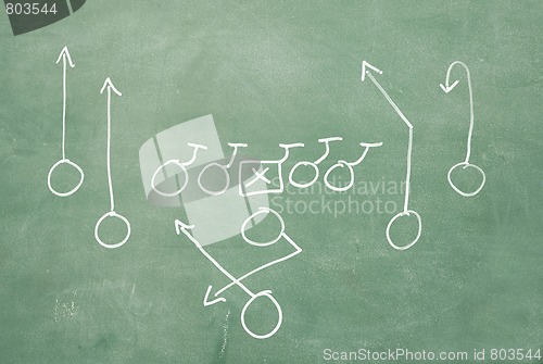Image of Football play on blackboard