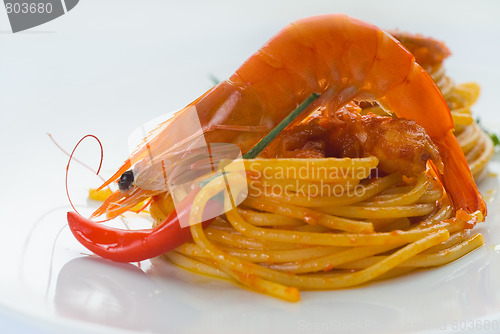 Image of pasta and spicy shrimps