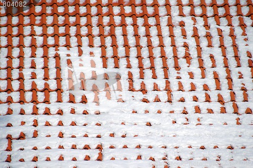 Image of lot of snow on the roof at winter