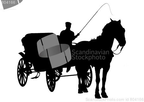 Image of Horse and buggy silhouette
