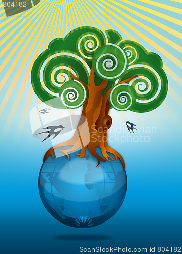Image of the tree of life