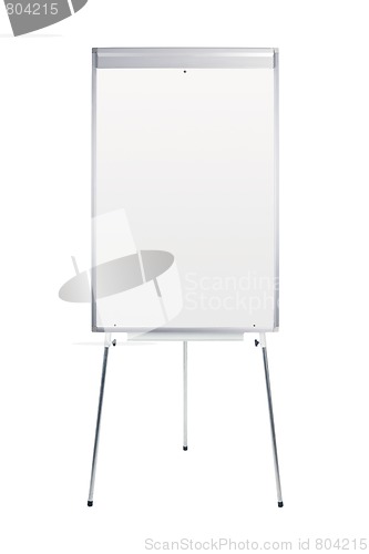 Image of blank whiteboard stand