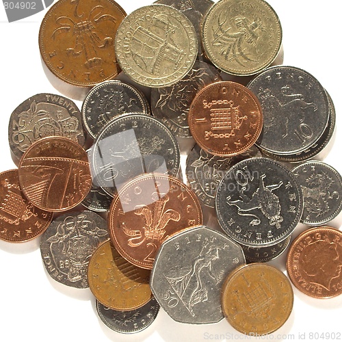 Image of Pounds