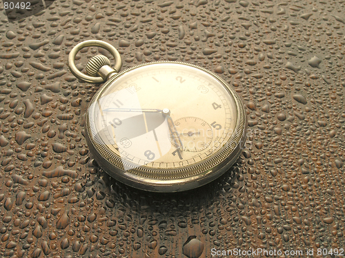Image of Watch