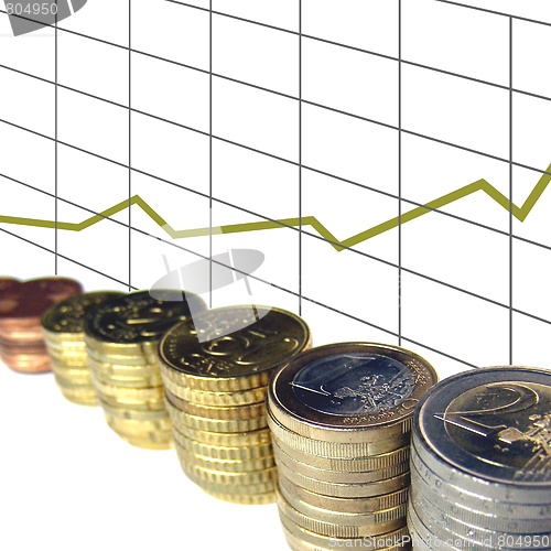 Image of Money chart