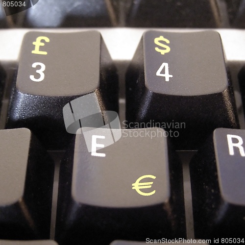 Image of Currency symbols on computer keyboard