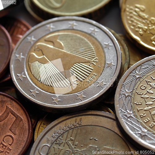Image of Euro coins background