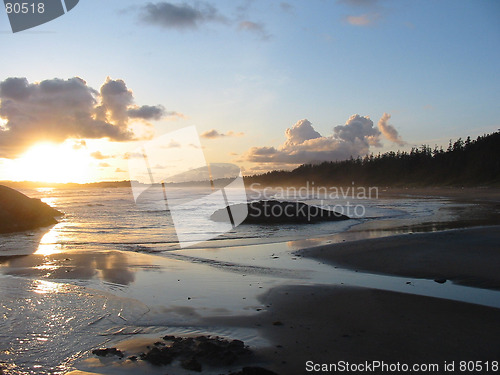 Image of Canada Long Beach