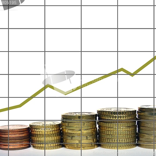 Image of Money chart