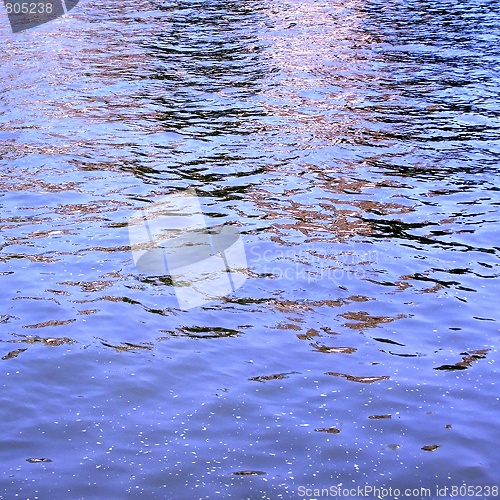 Image of Water background