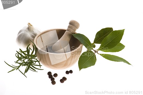 Image of Mortar and pestle, with fresh-picked herbs