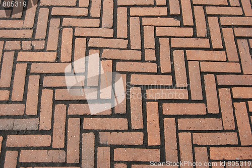 Image of Texture of Brick Pavement