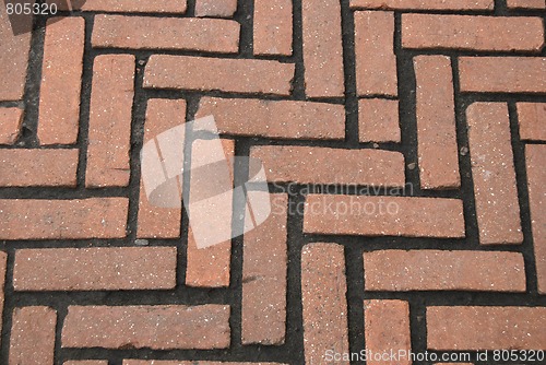 Image of Texture of Brick Pavement