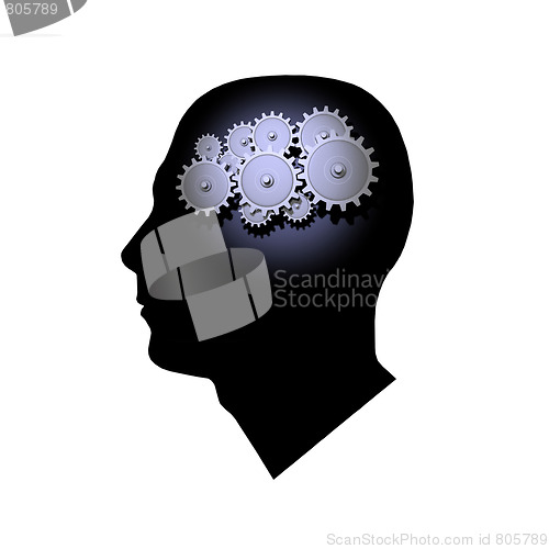 Image of Brain Gears