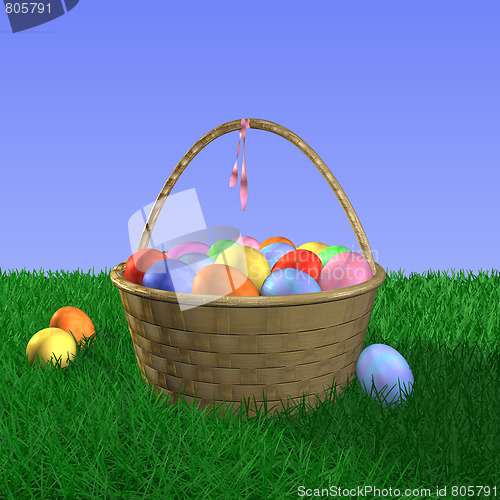 Image of Easter Basket