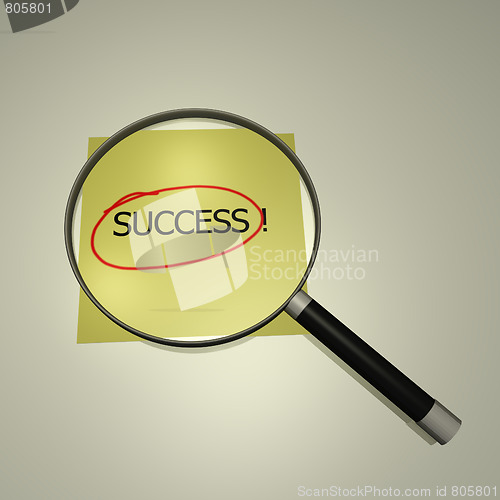 Image of Focus on Success