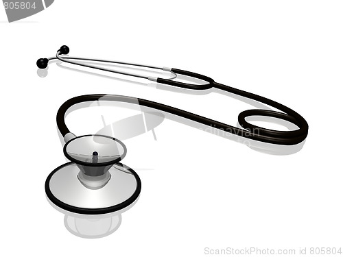 Image of Stethoscope