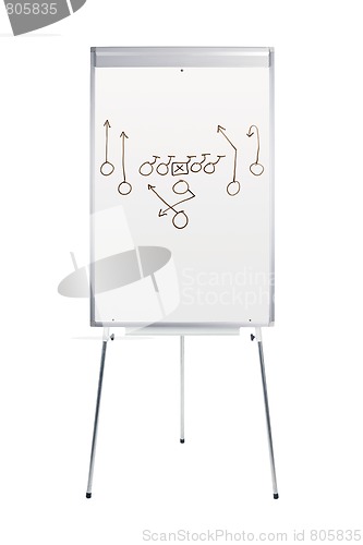 Image of Whiteboard stand with football play