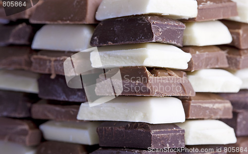 Image of Close up of high quality handmade chocolate