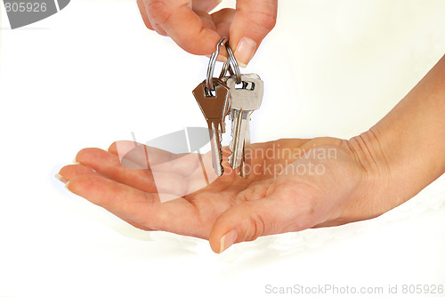 Image of Keys in hands