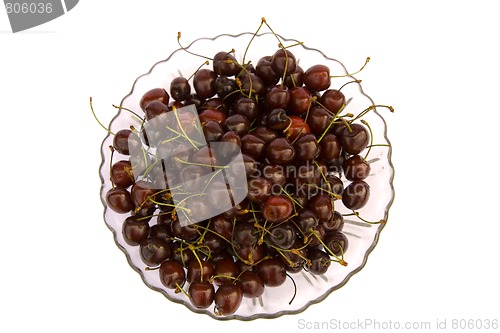 Image of Cherries