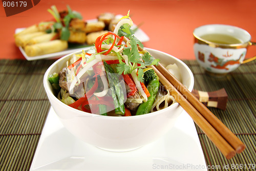 Image of Beef Noodle Stirfry