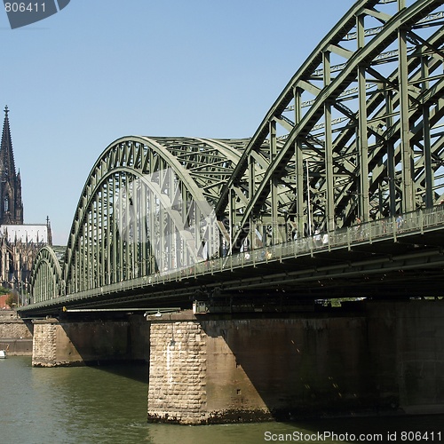 Image of Koeln panorama